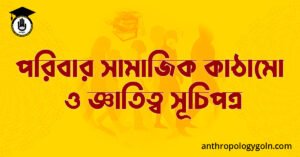 পরিবার সামাজিক কাঠামো ও জ্ঞাতিত্ব সূচিপত্র